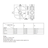 BM3 Load Cell Zemic S Type Load Cell
