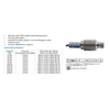 BM11 Bending Beam Load Cell Zemic Load Cell