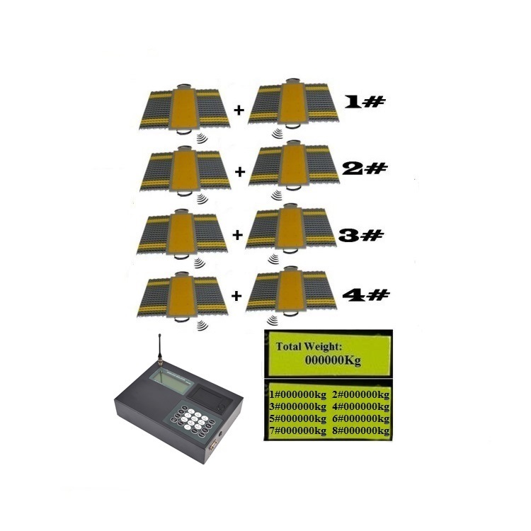 Wireless Weigh Pads Designed for Creating Static Wheel And Axle Weighing Stations