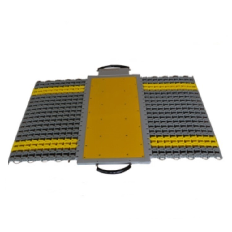 SAINTBOND Axle Weighing Load Pad Providing A Variety And Ease of Vehicle Load Monitoring Solutions And Survey 10/15/20t