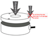 LC511 Spoke Type Weighing Load Cell Flange Load Cell