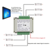 TDA-04D Multichannel Digital-analog Weight Transmitter Multichannel Weight Digital Transmitter
