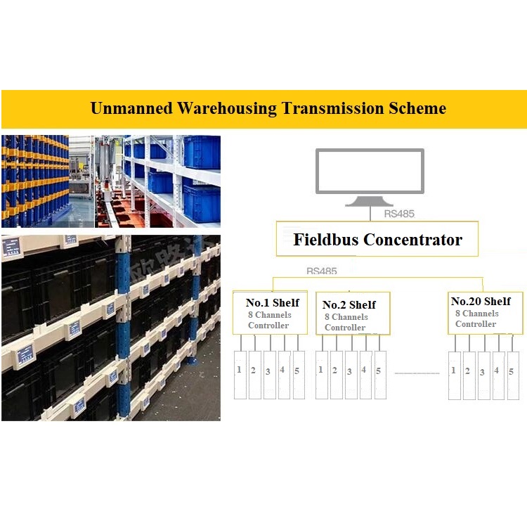 TDA-04D Multichannel Digital-analog Weight Transmitter Multichannel Weight Digital Transmitter